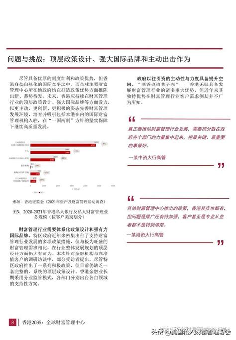 美国私人财富管理协会香港2035全球财富管理中心报告 知乎