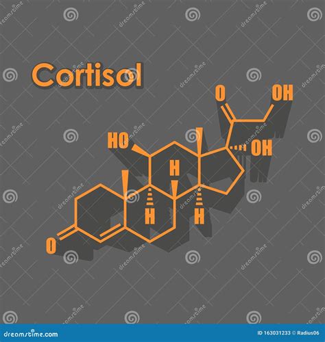 Hormona Esteroide Cortisol Ilustração Do Vetor Ilustração De Biografia