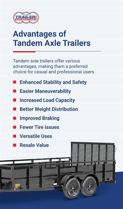 What Is A Tandem Axle Trailer