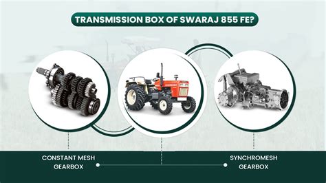 Swaraj Fe Tractor Complete Features Explained