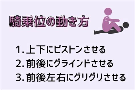 騎乗位が上手くなるおすすめの練習・トレーニング方法7選！気持ちいい騎乗位の動き方やコツで彼を翻弄 筋肉をつける トレーニング 恋愛