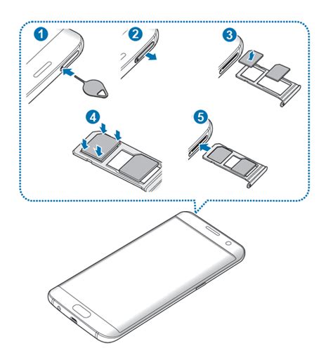 Galaxy S7 SIM Card Guide Galaxy S7 Guides