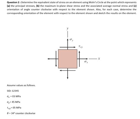 Solved Question 2 Determine The Equivalent State Of Stress Chegg