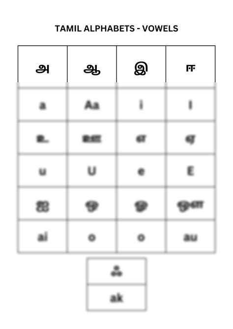 Solution Tamil Alphabets 1 Studypool