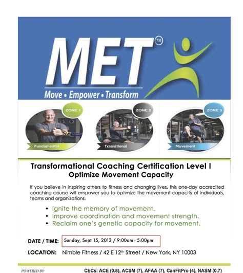 Met Movement Efficiency Training Certification Nimble Fitness New