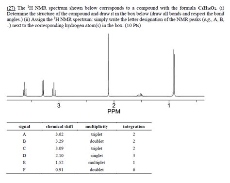 Solved The H Nmr Spectrum Shown Below Corresponds To A Chegg