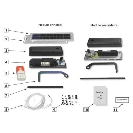 Kit Motorisation De Volet Battant Bubendorff Solaire