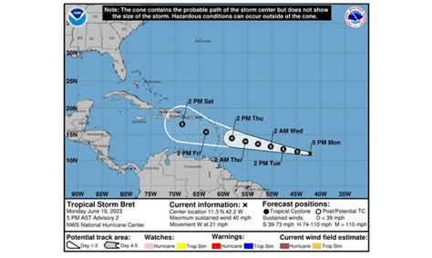 Se forma tormenta tropical Bret en el Atlántico El Universal Express