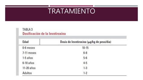 Hipotiroidismo Ppt