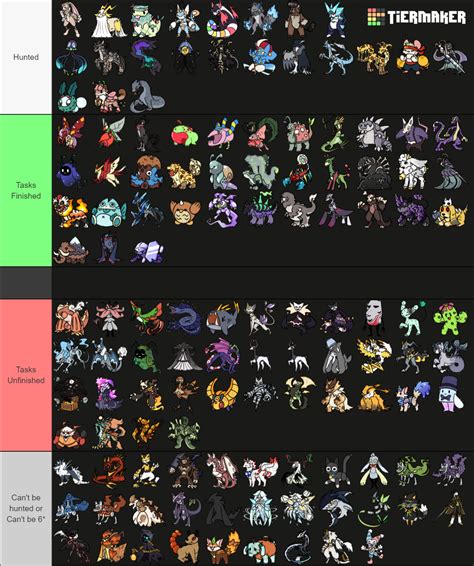 Doodlepedia Doodle World Tier List Community Rankings TierMaker