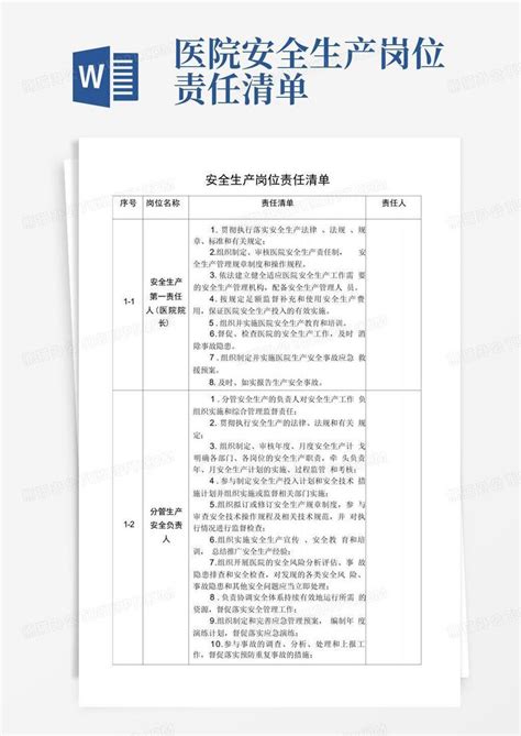 安全生产岗位责任清单word模板下载编号qdvaknze熊猫办公