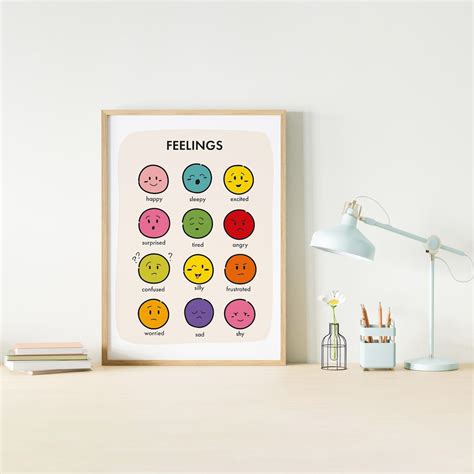 Feelings Poster Emotions Chart Classroom Decor Montessori Homeschool