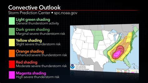 Severe Weather Outlook Convective Ruthe Clarissa