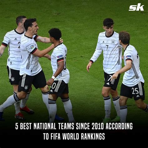 5 best national teams since 2010 according to FIFA World Rankings - Sportskeeda Stories