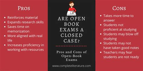 Are Open Book Exams A Closed Case The Pros And Cons Complete Literature