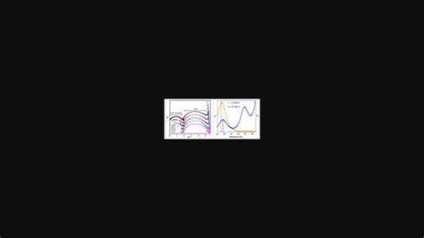 Microstructure Analysis Optical And Electrical Transport Properties