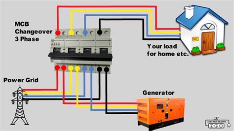 4 Pole Mcb Changeover Wiring Diagram JrElectricSchool YouTube