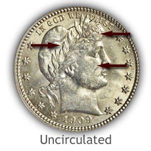 Grading Barber Quarters | How to Video-Images-Descriptions