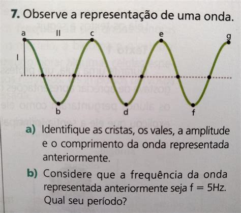 Cristas E Vales - Observe a representação de uma onda. a) Identifique as cristas, os ...