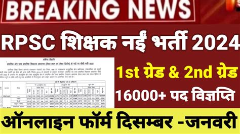 Rpsc Nd Grade Latest News Today Rpsc St Grade New Vacancy