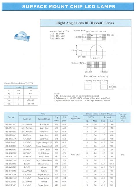 BL HF034C Datasheet PDF ETC