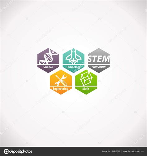 STEM Education Concept Logo Science Technology Engineering Mathematics