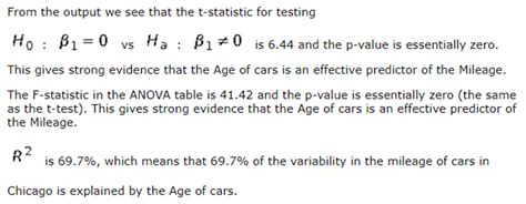 Solved The Computer Output For A Regression Model To Predict The