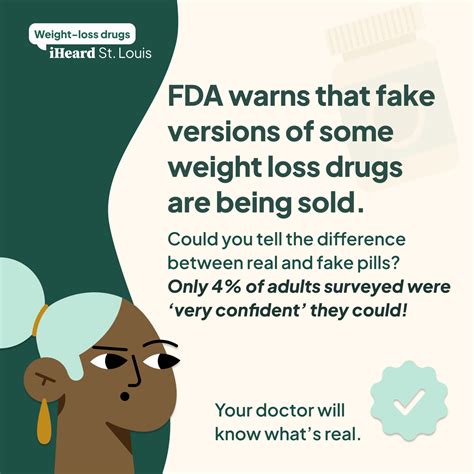 Weight-loss drugs | Health Communication Research Laboratory
