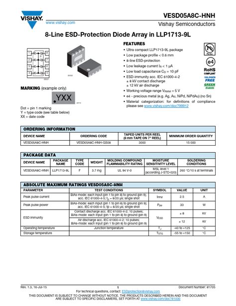 Vesd A C Hnh Datasheet Esd Protection Diode