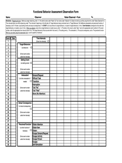 Printable Behavior Observation Form Printable Forms Free Online