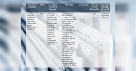 News Tank RH CCN Extension D Un Avenant Relatif Aux Classifications