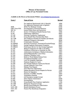 Fillable Online Diocese Sacramento List Of Forms And Where To Go Doc