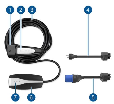 TESLA Gen 2 Mobile Connector Owner's Manual - Manuals+