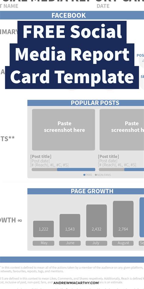 Weekly Social Media Report Template Awesome Template Collections