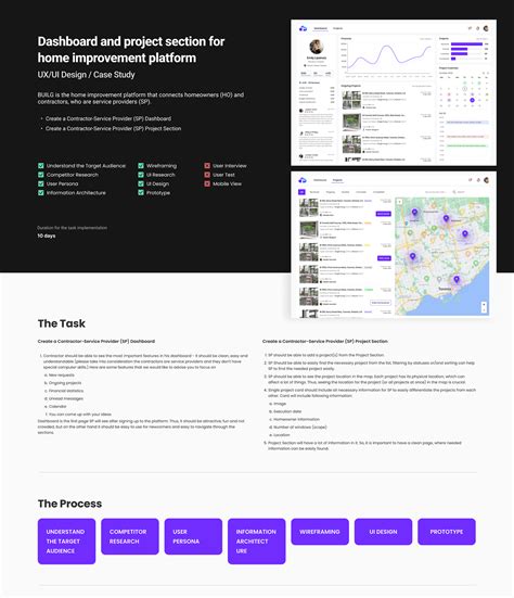 A guide to navigating the latest wwwmutualofomaha/provider dashboard 28