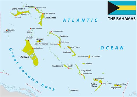 How Far Is Nassau From Exuma