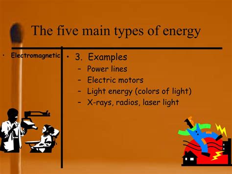 5 Main Types Of Energy Design Talk