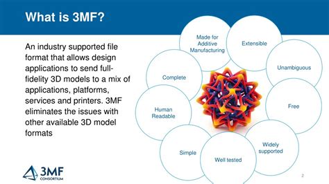 Ppt Empowering 3d Printing With 3mf File Format Powerpoint