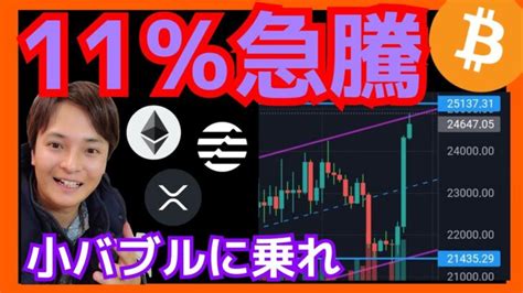 【歓喜】1日でビットコイン11％急騰の理由。仮想通貨 Btc イーサリアム リップル アプトス チャート分析 Eth Xrp Apt