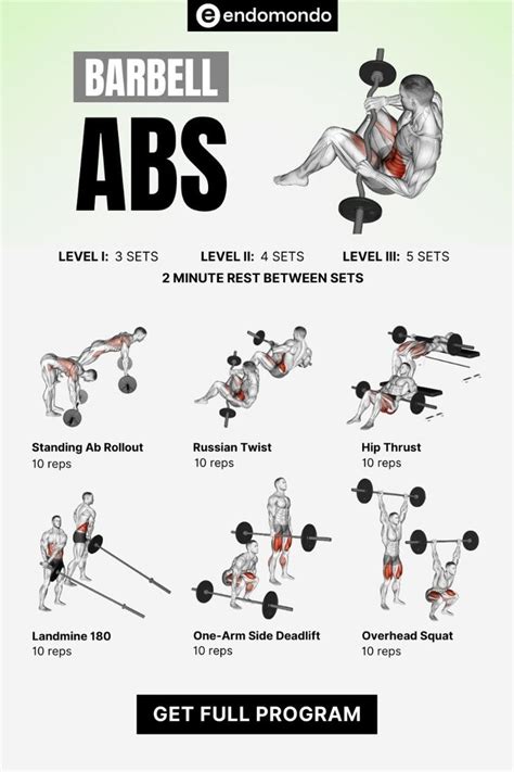 Transform Your Core with These Effective Barbell Abs Exercises | Abs ...