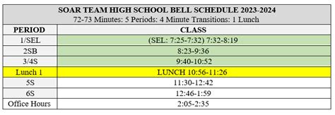 Henninger Announcements The Syracuse City School District Syracuse Ny