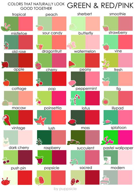 Colors Green And Red Pink Color Chart