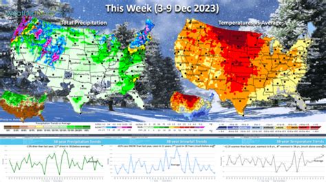 Forcast For Torrey Utah Factory Sale Emergencydentistry