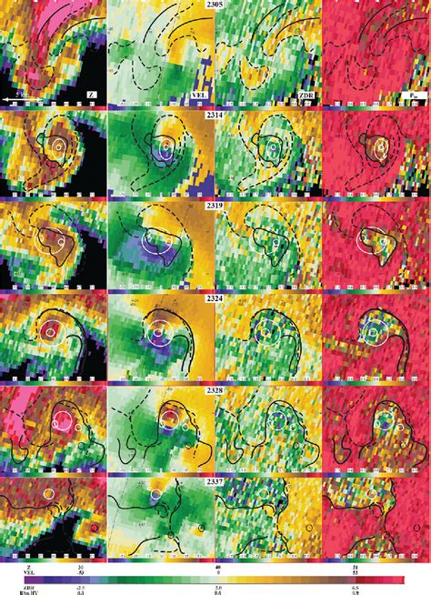 Figure 2 From The Role Of Multiple Vortex Tornado Structure In Causing