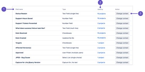 Custom Fields With Global Contexts Administering Jira Applications Data Center And Server 9 13