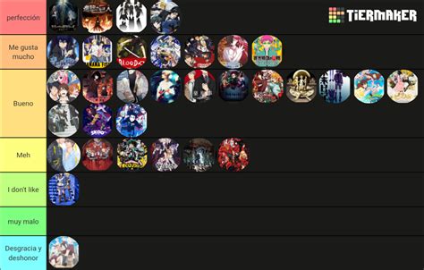 Anime Visto Por Mel Tier List Community Rankings Tiermaker