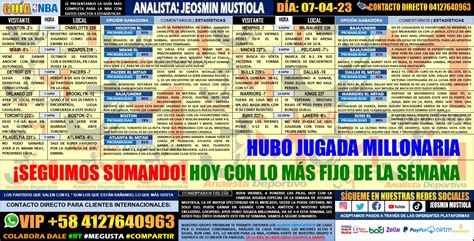 HUBO DIRECTA VIERNES 07 04 2023 MLB Y NBA LO MÁS FIJO DE LA SEMANA