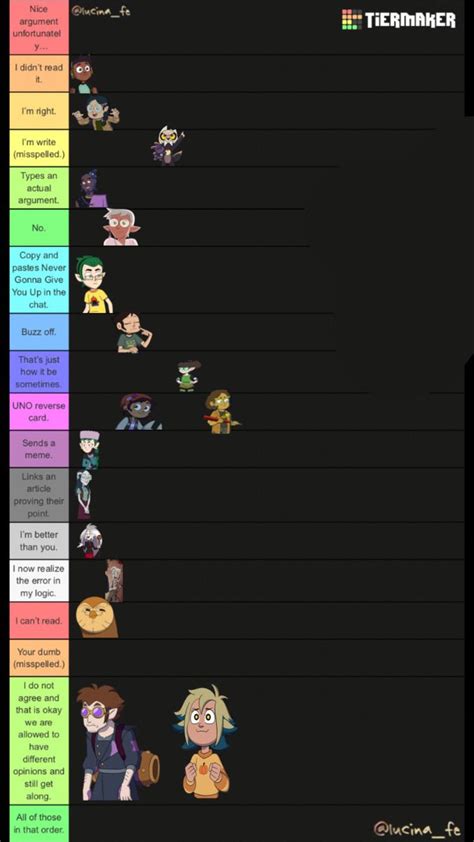 Toh Nice Argument Unfortunately Toh Alignment Chart I Miss You