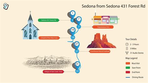 Sedona & Red Rock State Park Self-Guided Driving Tour