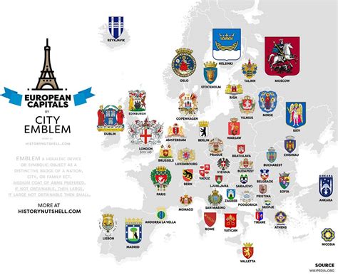 European Capitals’ Emblems - Europe Is Not Dead!